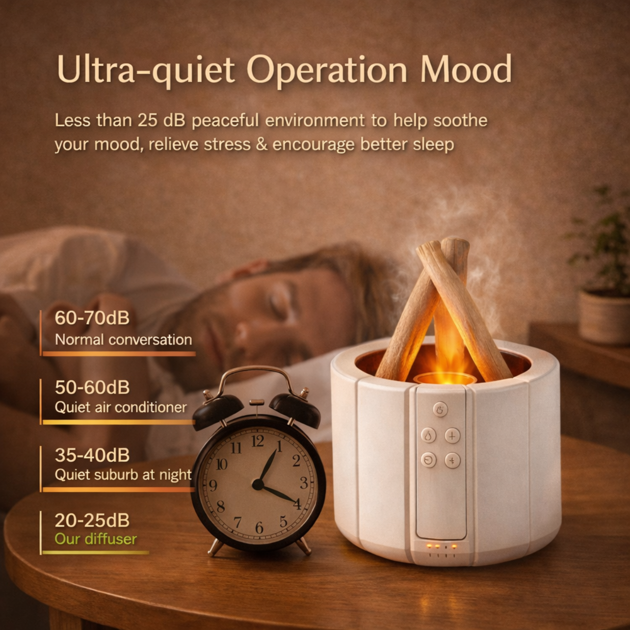 Simulated Flame Aroma Diffuser