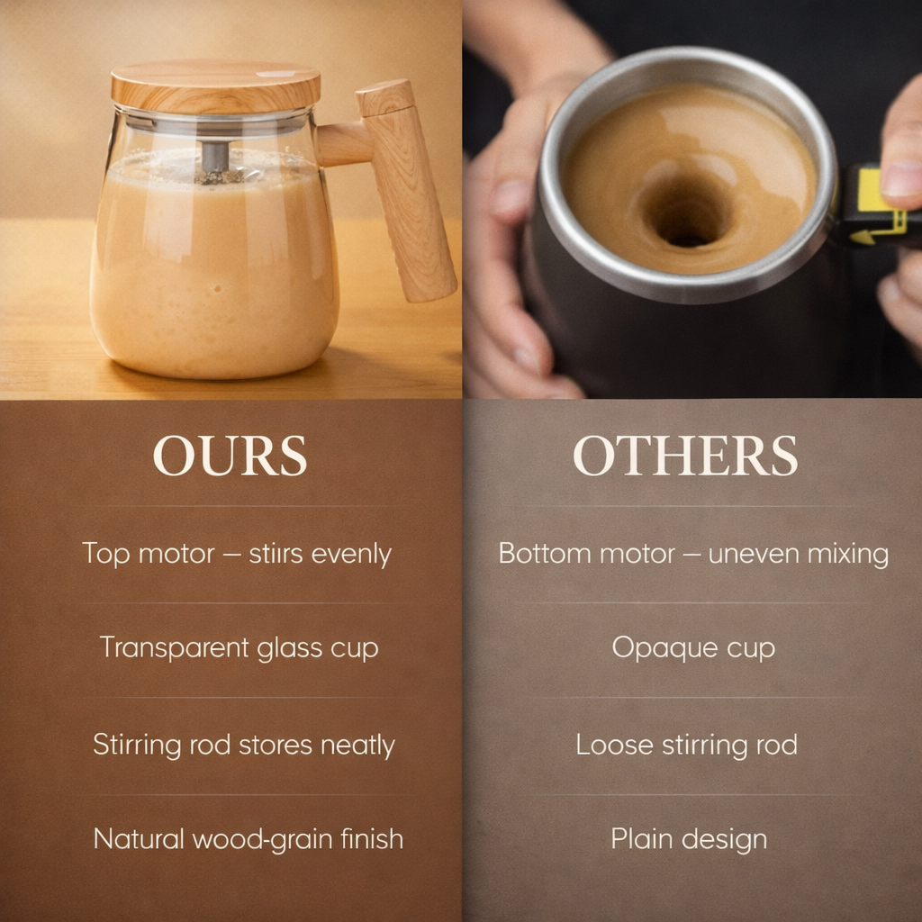 Electric Stirring Mug Self Mixing Glass